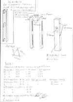 � Tom Mann; Bauplan f�r ein Holzstativ